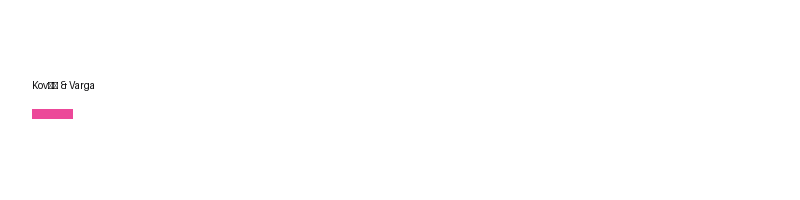 Kováč & Varga logo